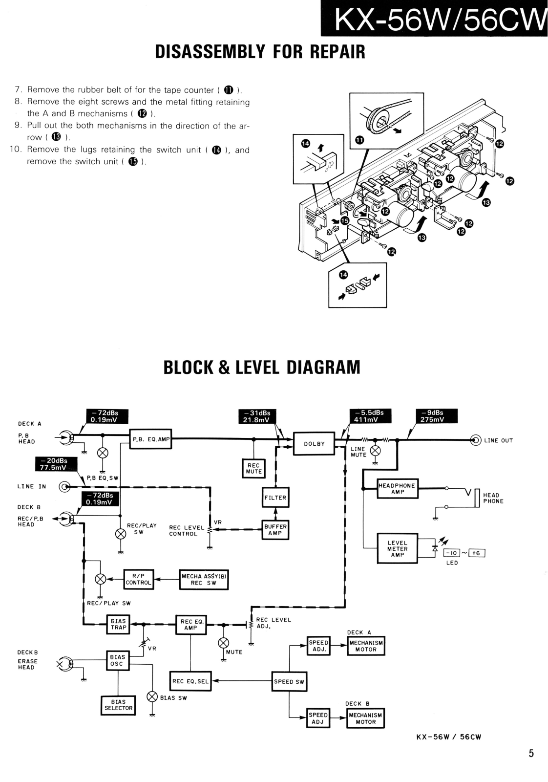 Kenwood KX56 Schematic - ManualMachine.com