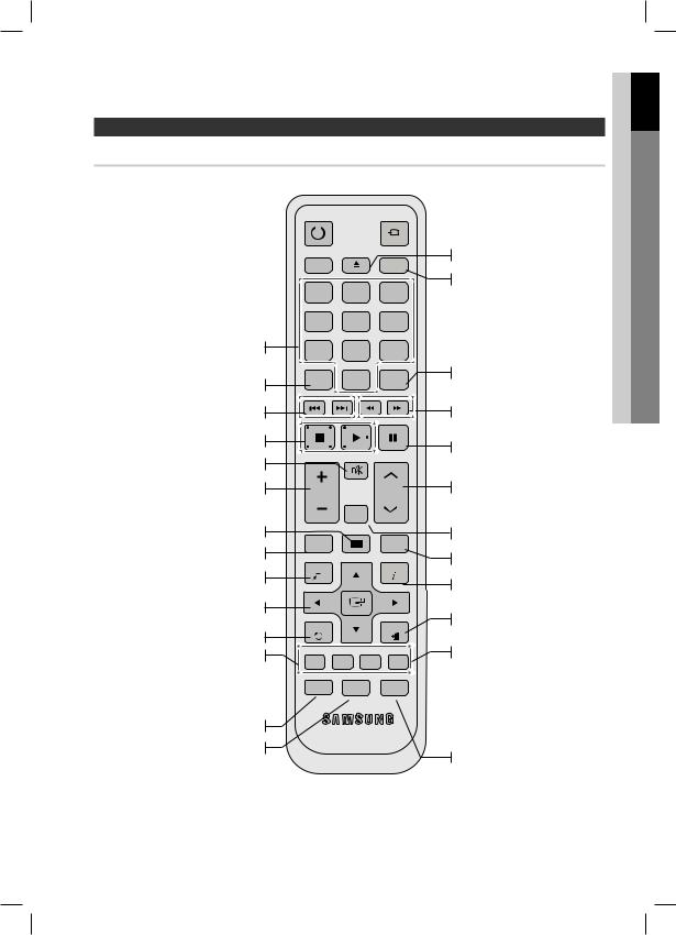 Samsung HT-C720 User Manual