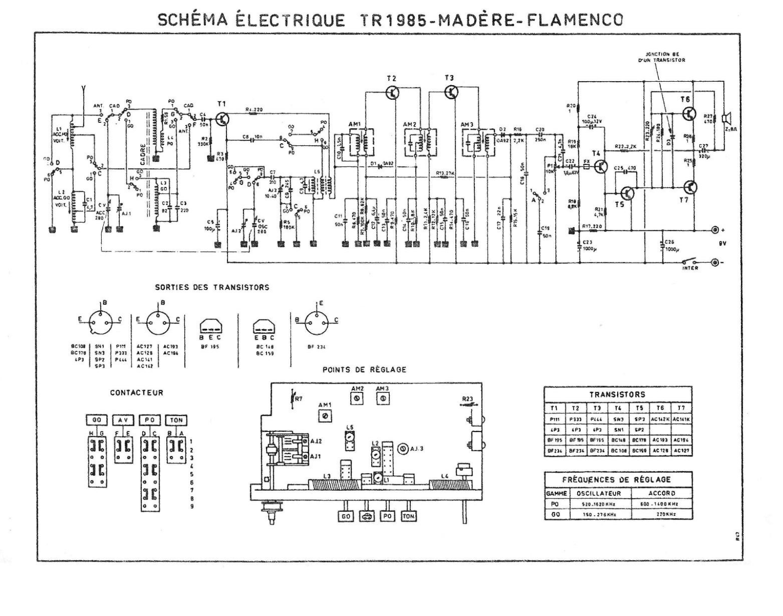 Continental Edison TR-1985 Schematic