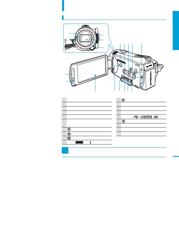 Samsung HMX-S10BD Manual