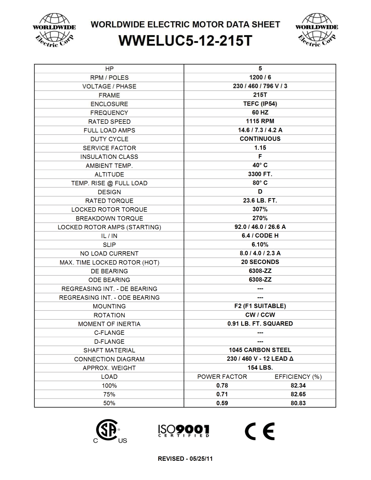 Worldwide Electric Corporation WWELUC5-12-215T Data Sheet