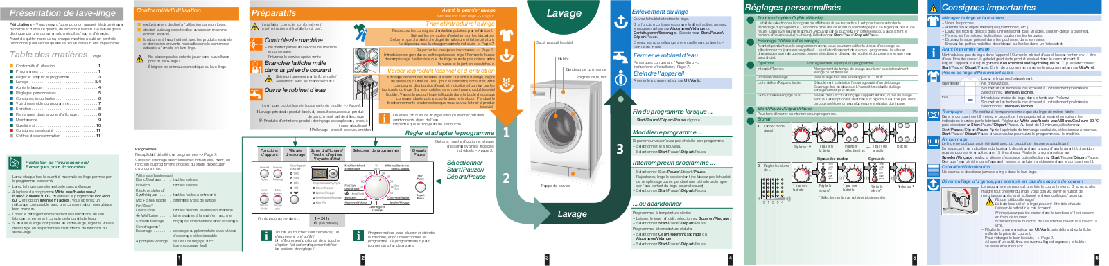 BOSCH WAS28360 User Manual