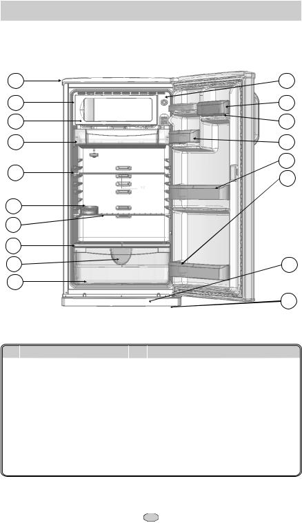 LG GL-215NP Owner’s Manual