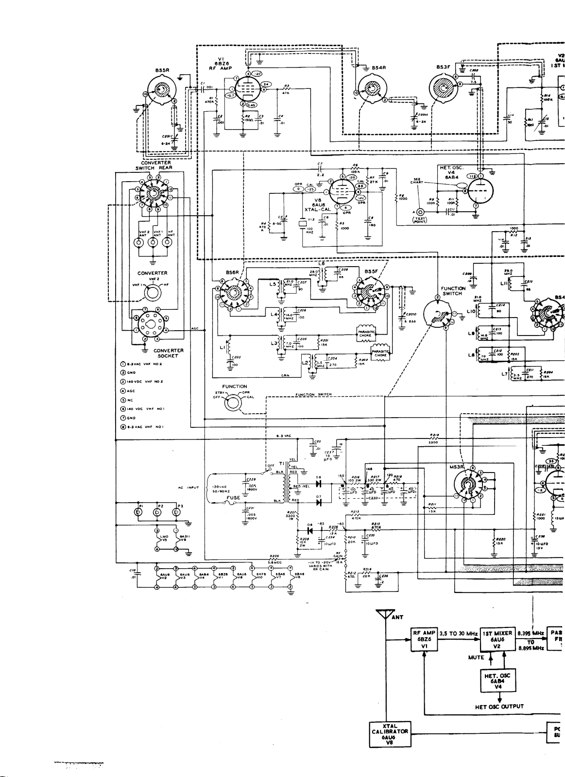 Heath Company SB-301 Schematic