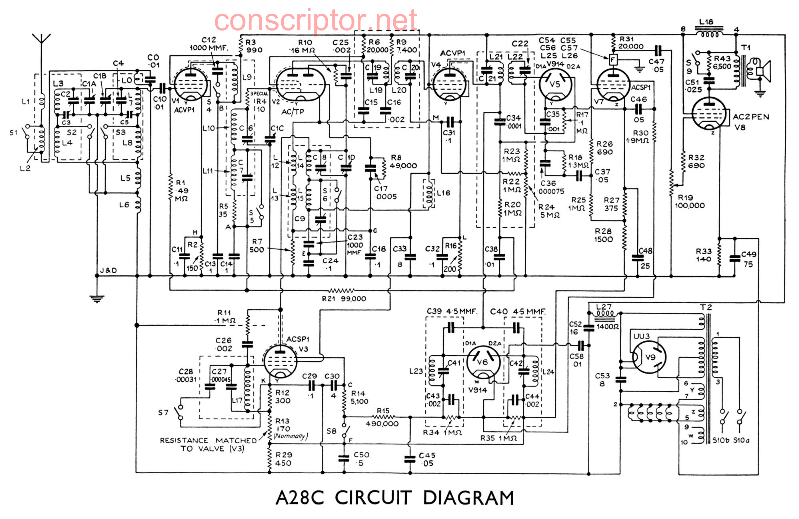 Murphy A28C Shematics