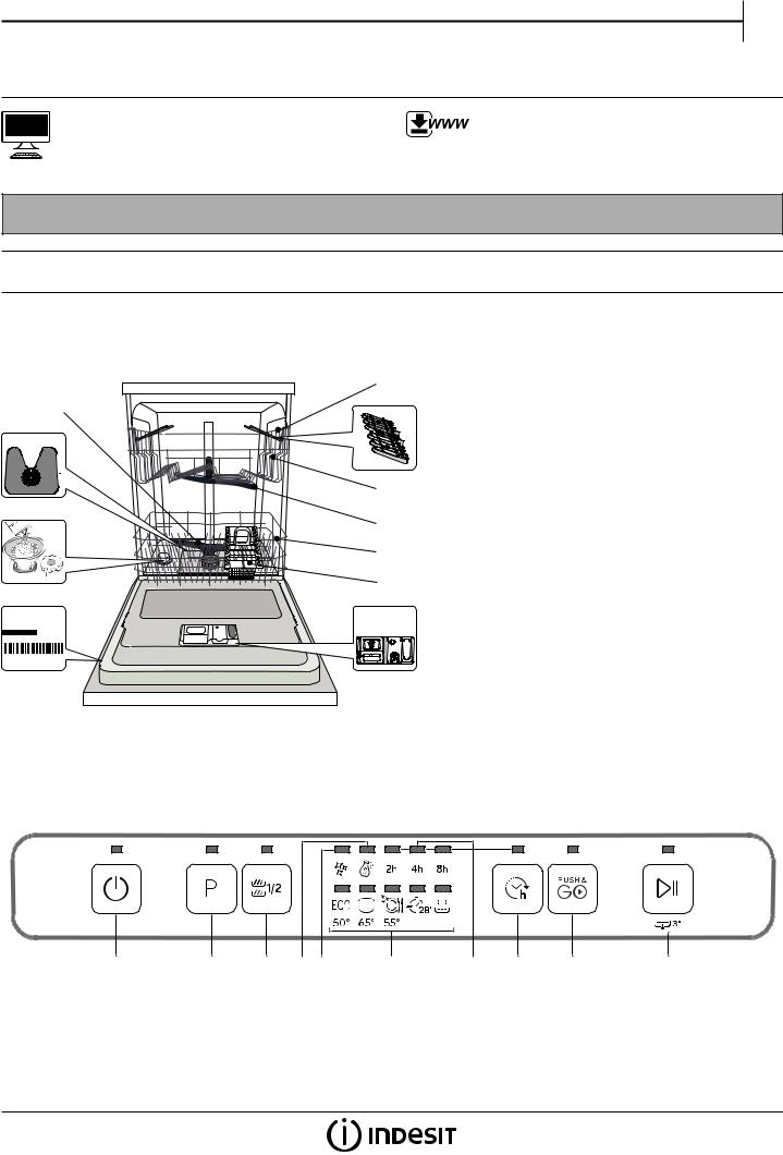 INDESIT DFC 2B+16 Daily Reference Guide