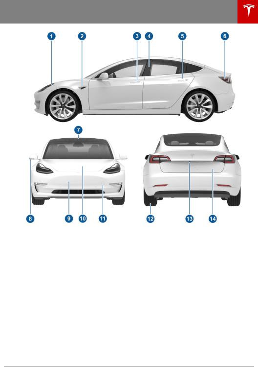 Tesla 3 2019 Owner's Manual
