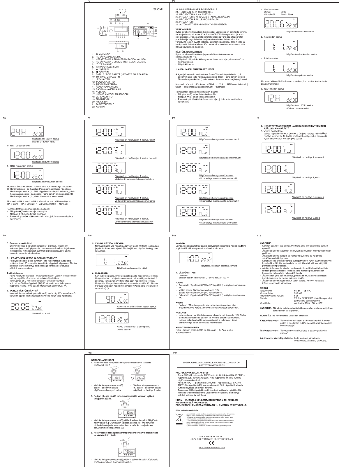 Denver CRP-615 User Manual