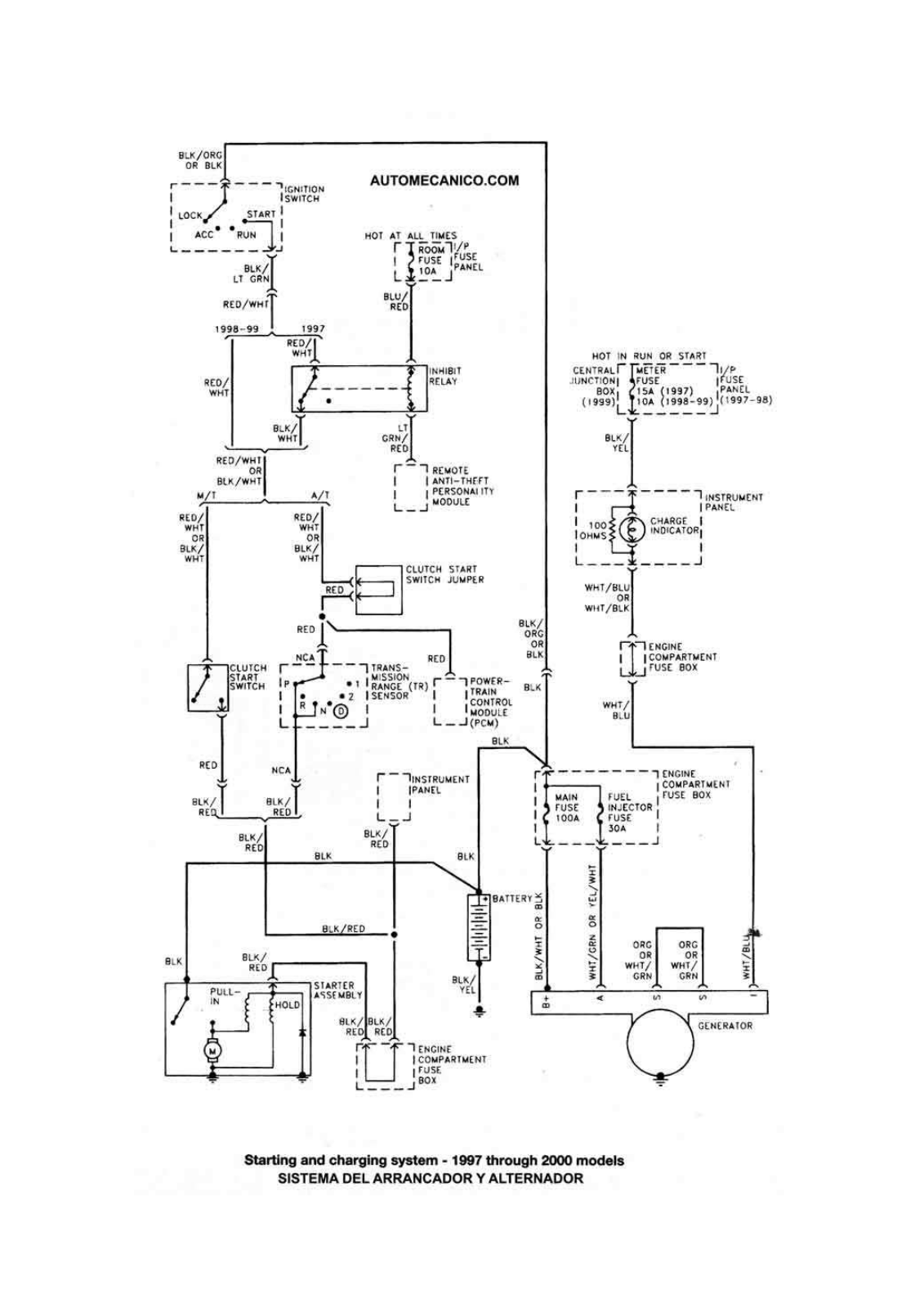 AUTOMECANICO Escort 30-48 fordesc32 Diagram