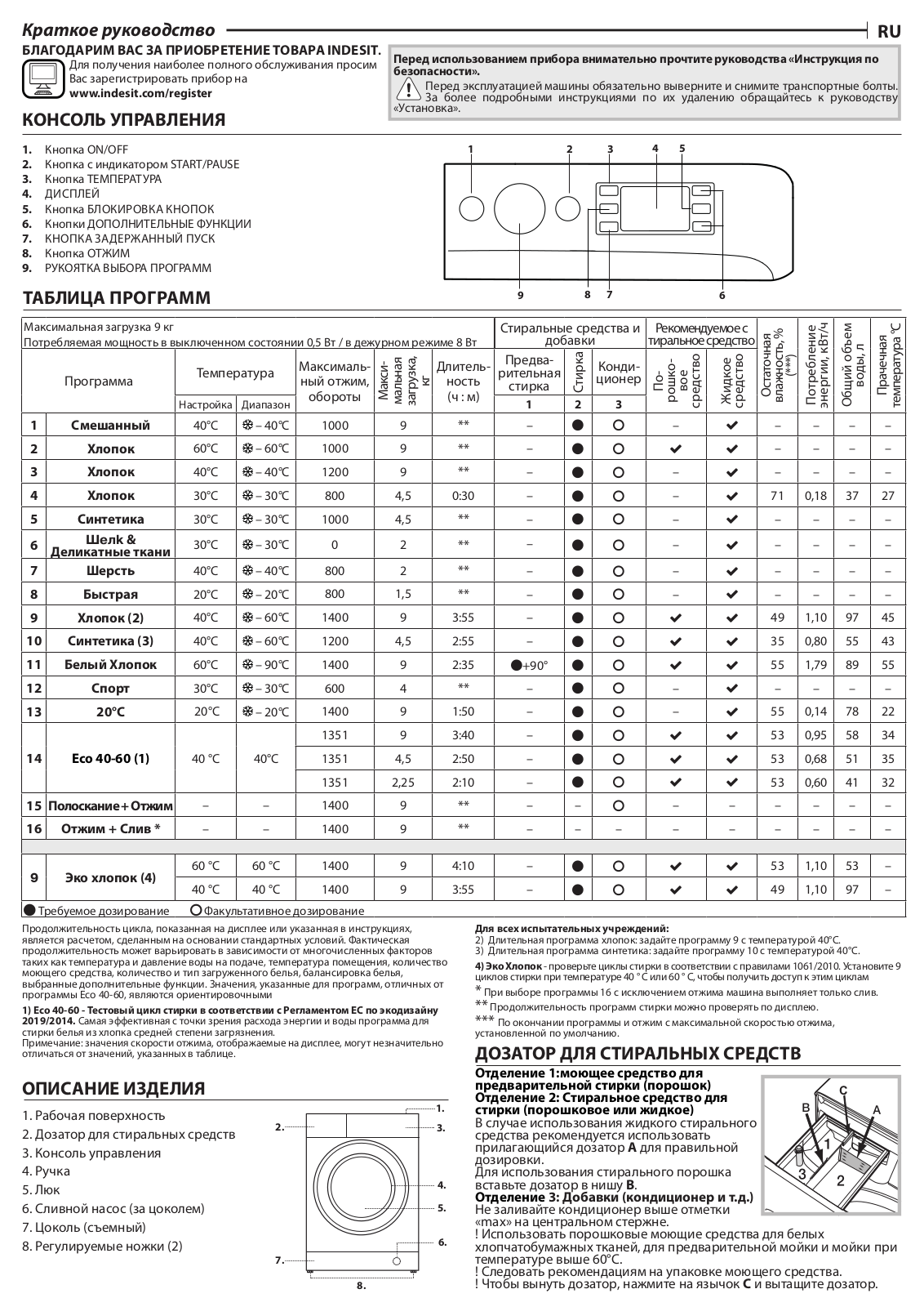 INDESIT MTWE 91483 WK IL Daily Reference Guide