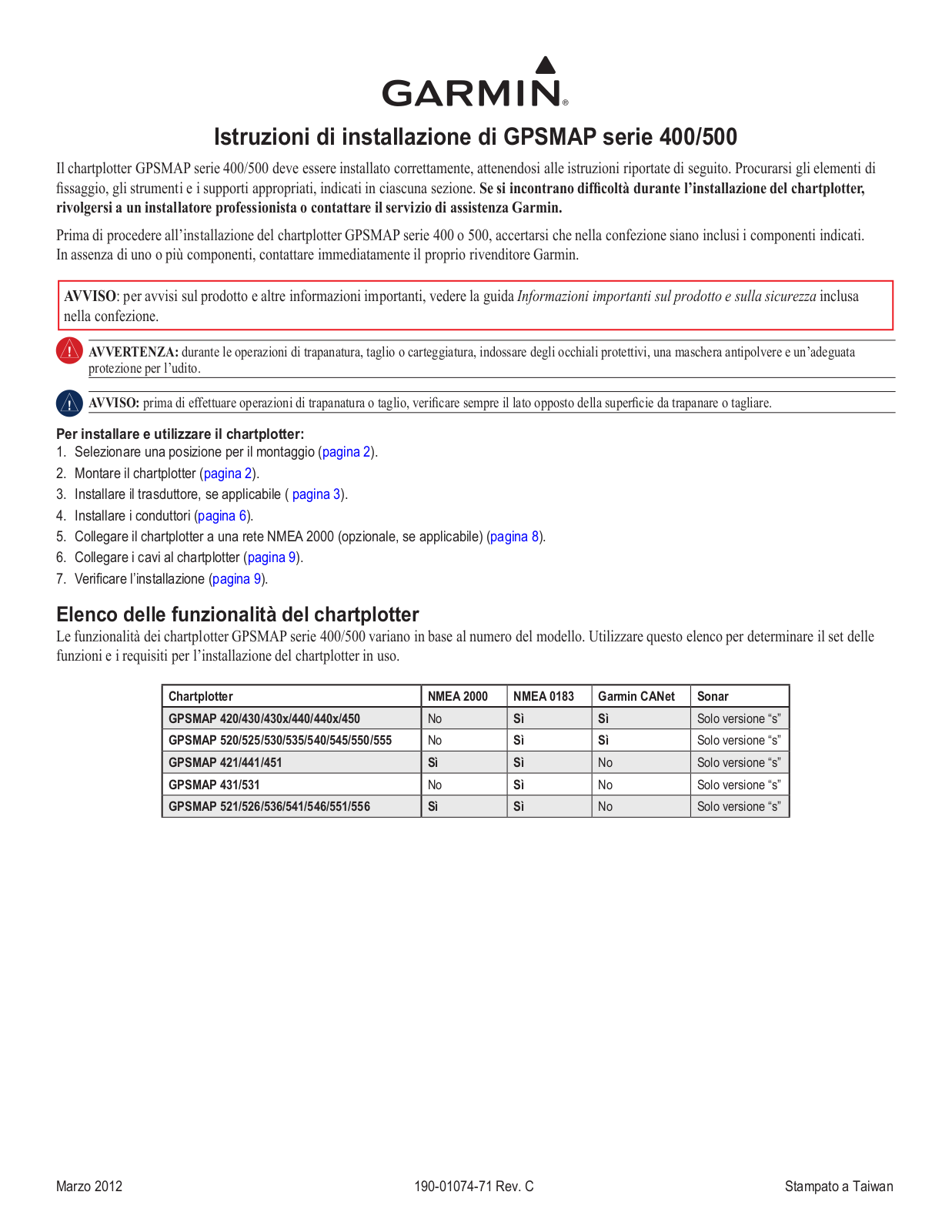 Garmin GPSMAP 536s, GPSMAP 550, GPSMAP 540, GPSMAP 431, GPSMAP 551s Installation manual