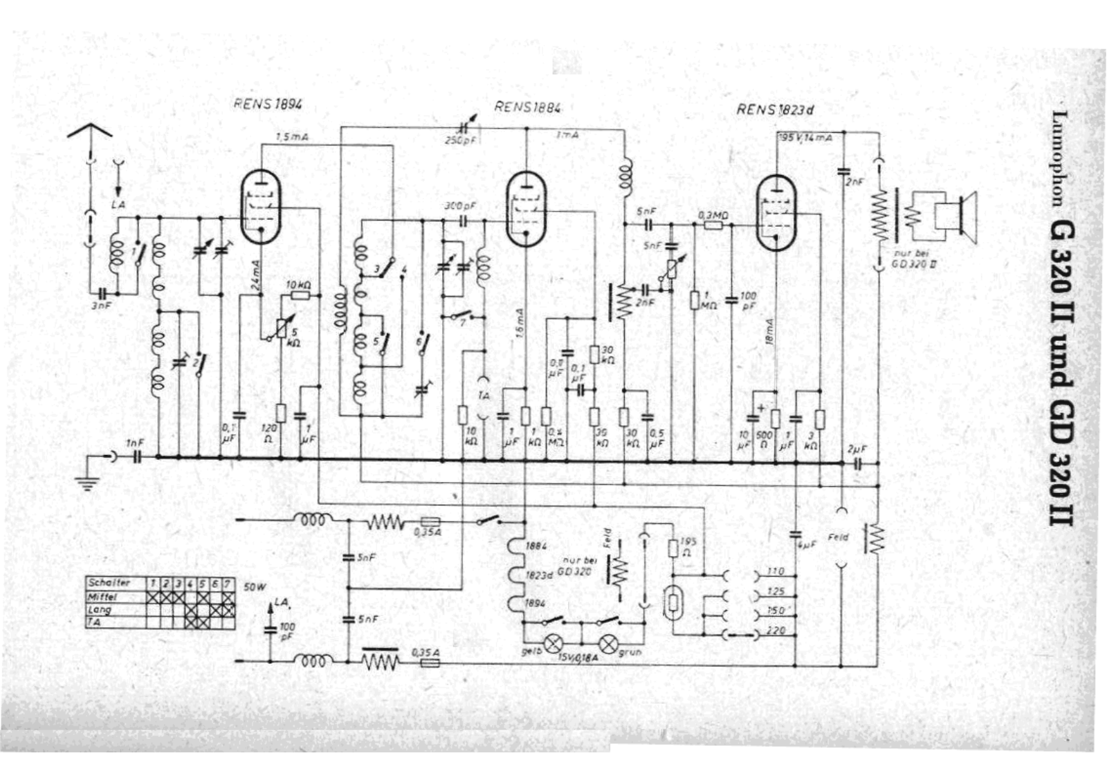 Lumophon g320ii, gd320ii schematic - ManualMachine.com