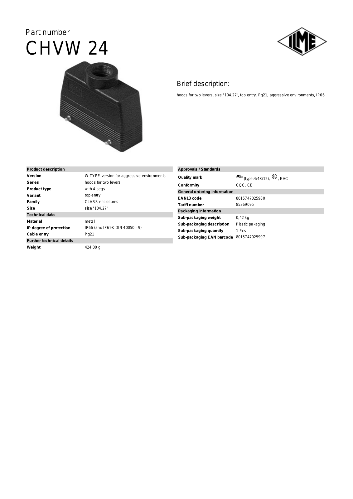 ILME CHVW-24 Data Sheet