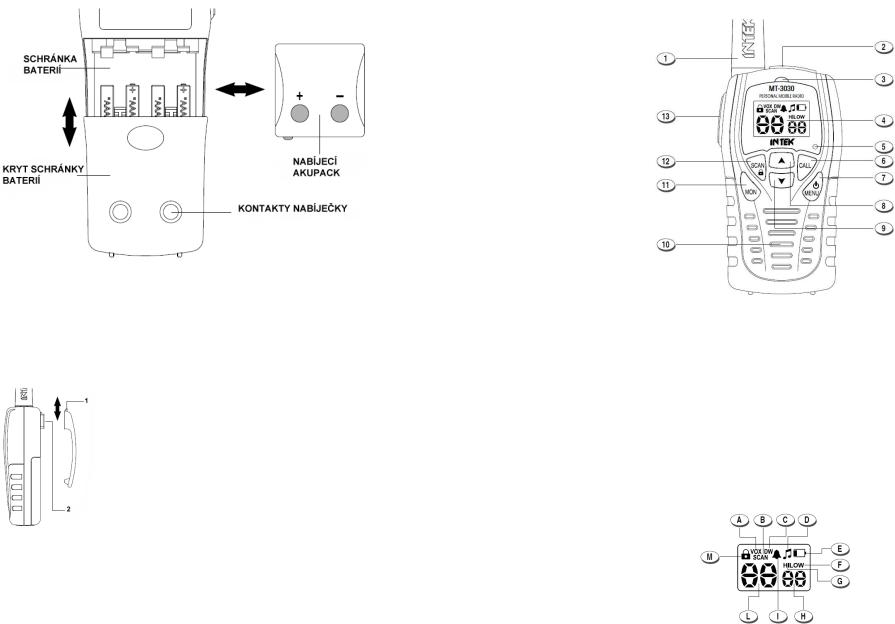 Intek MT-3030 User guide