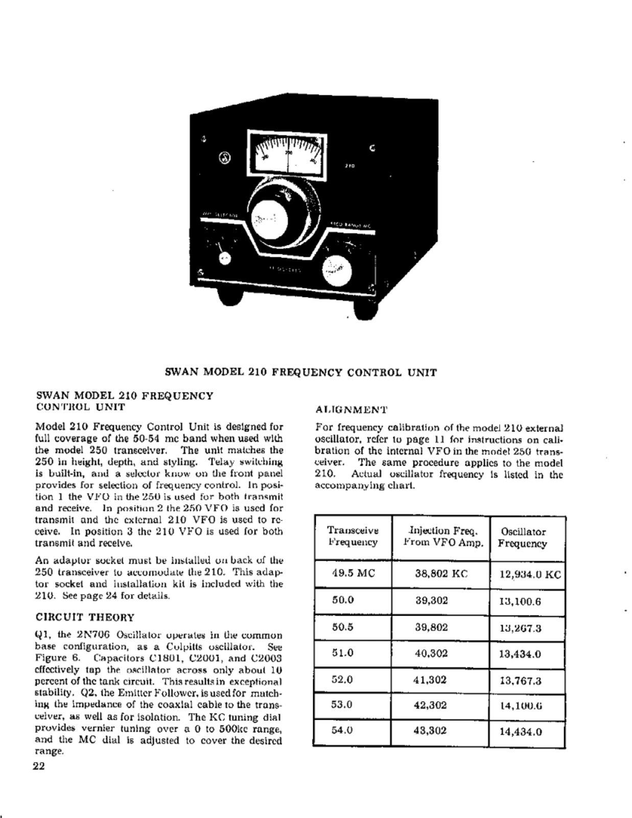 Swan 210 User Manual