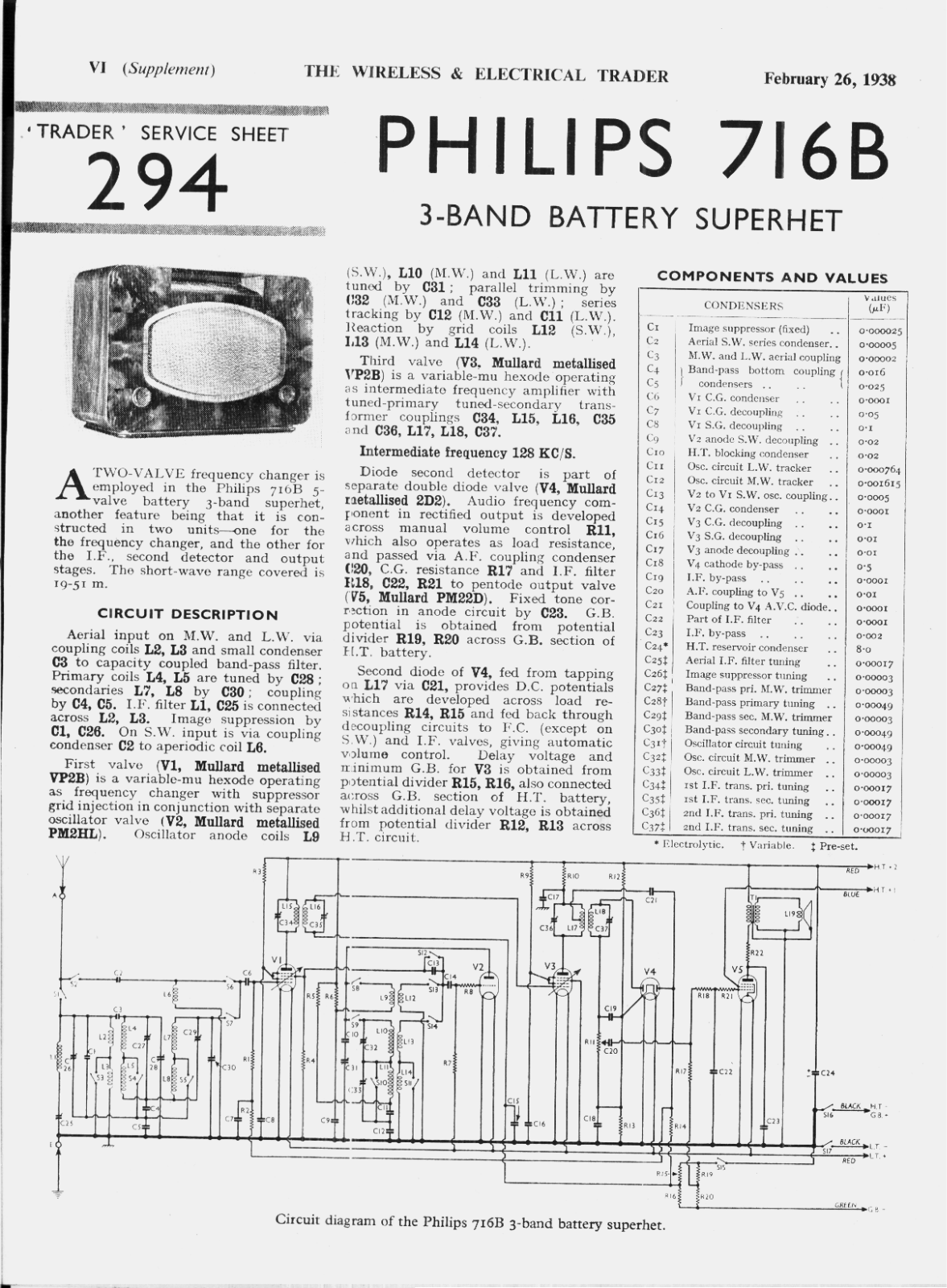 Philips 716-B Service Manual