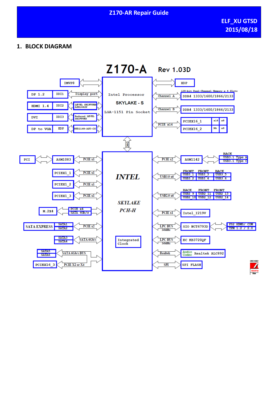 Asus Z170-AR Repair Guide