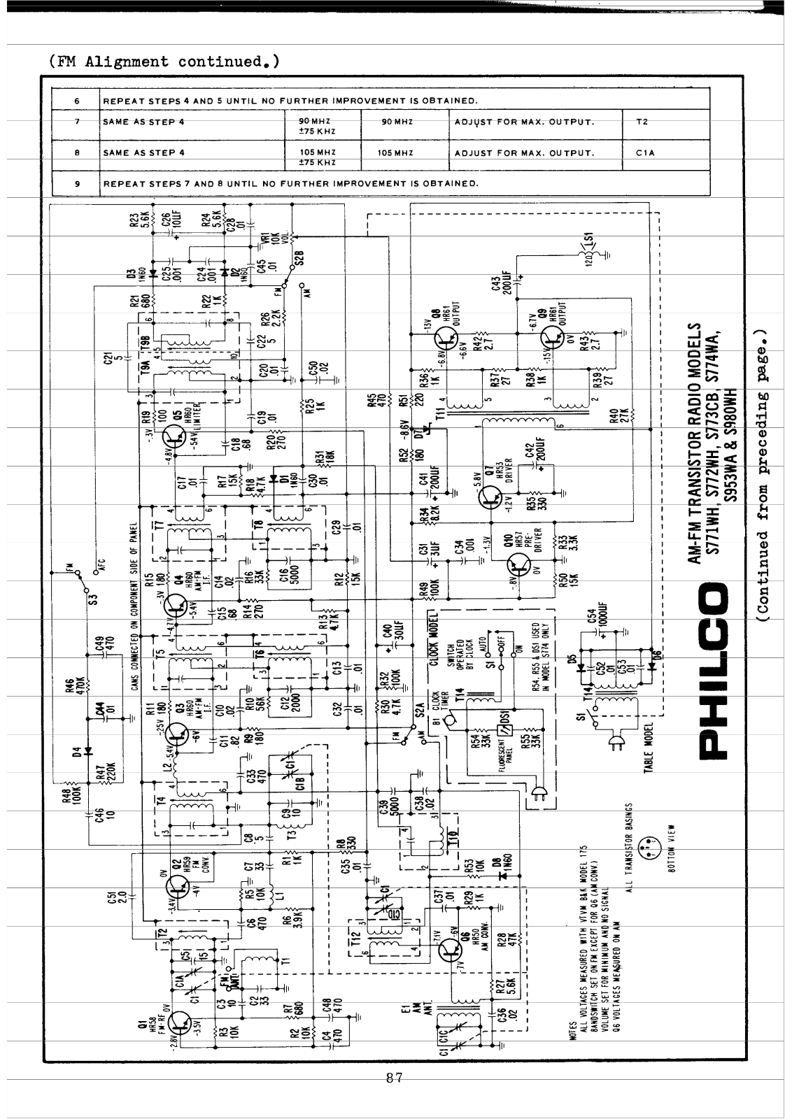 Philco S771WH, S772WH, S773CB, S774WA, S953WA Schematic