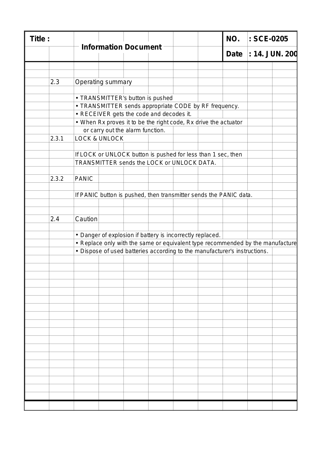 MOBASE ELECTRONICS SEKS 02RX User Manual