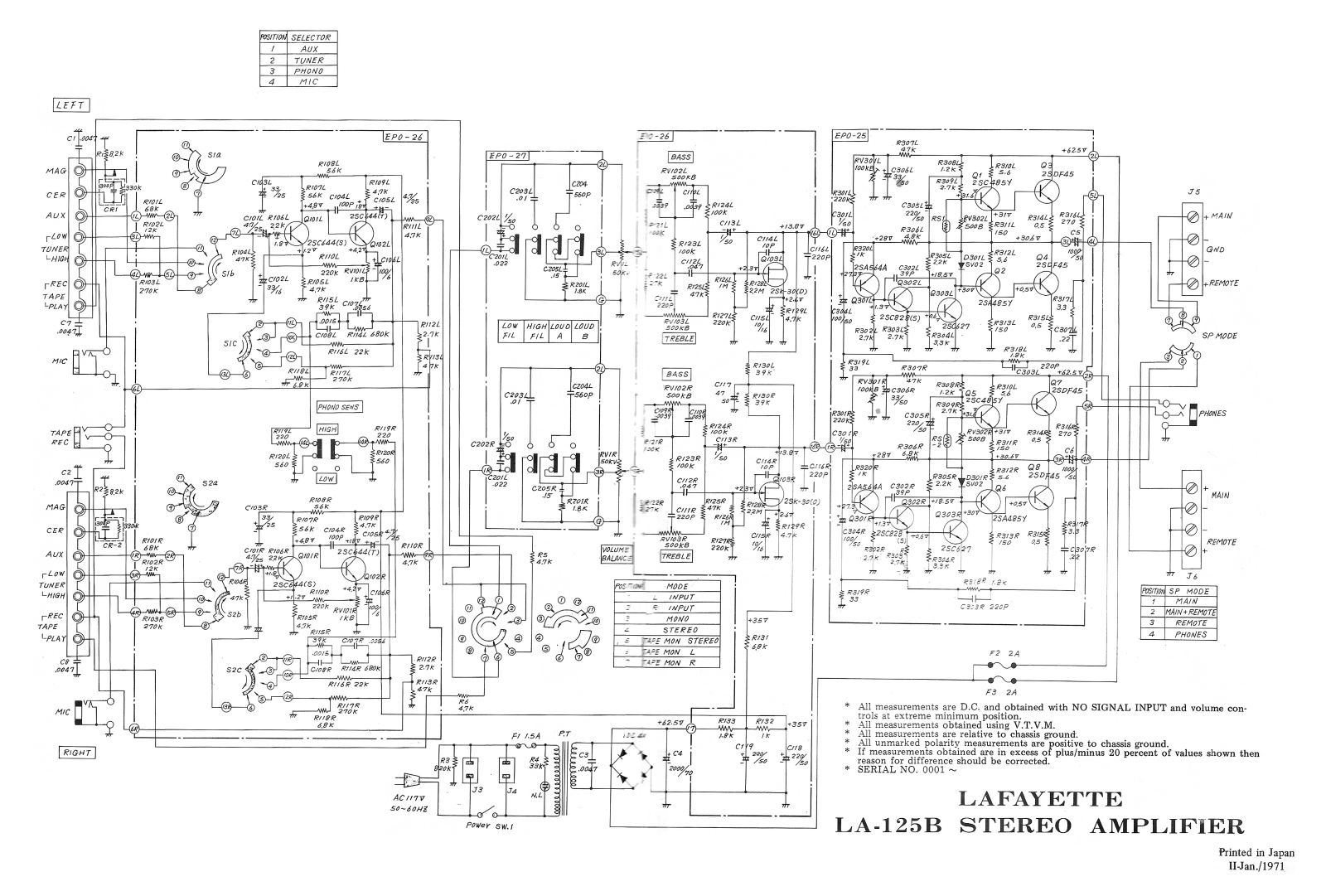 Lafayette LA-125B Schematic