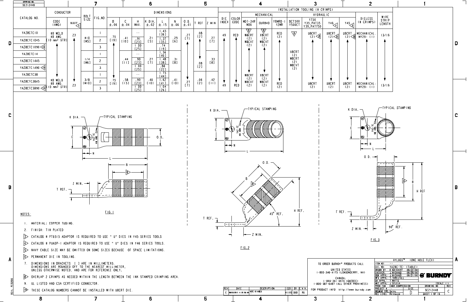 Burndy YAZ8CTC1490 Data Sheet