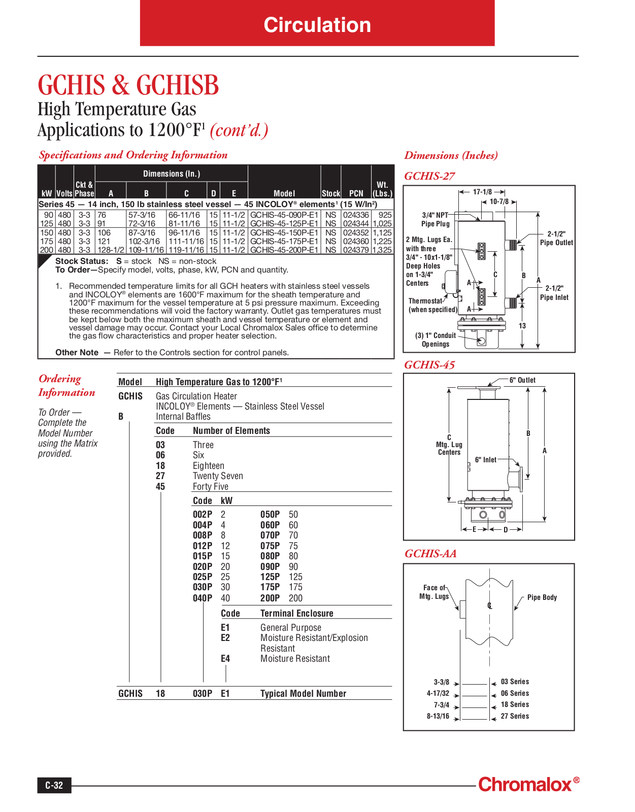 Chromalox GCHIS, GCHISB Catalog Page