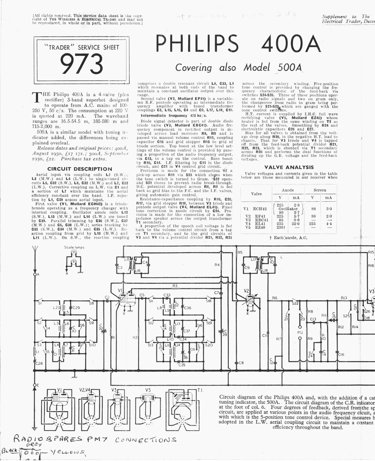 Philips 400-A Service Manual