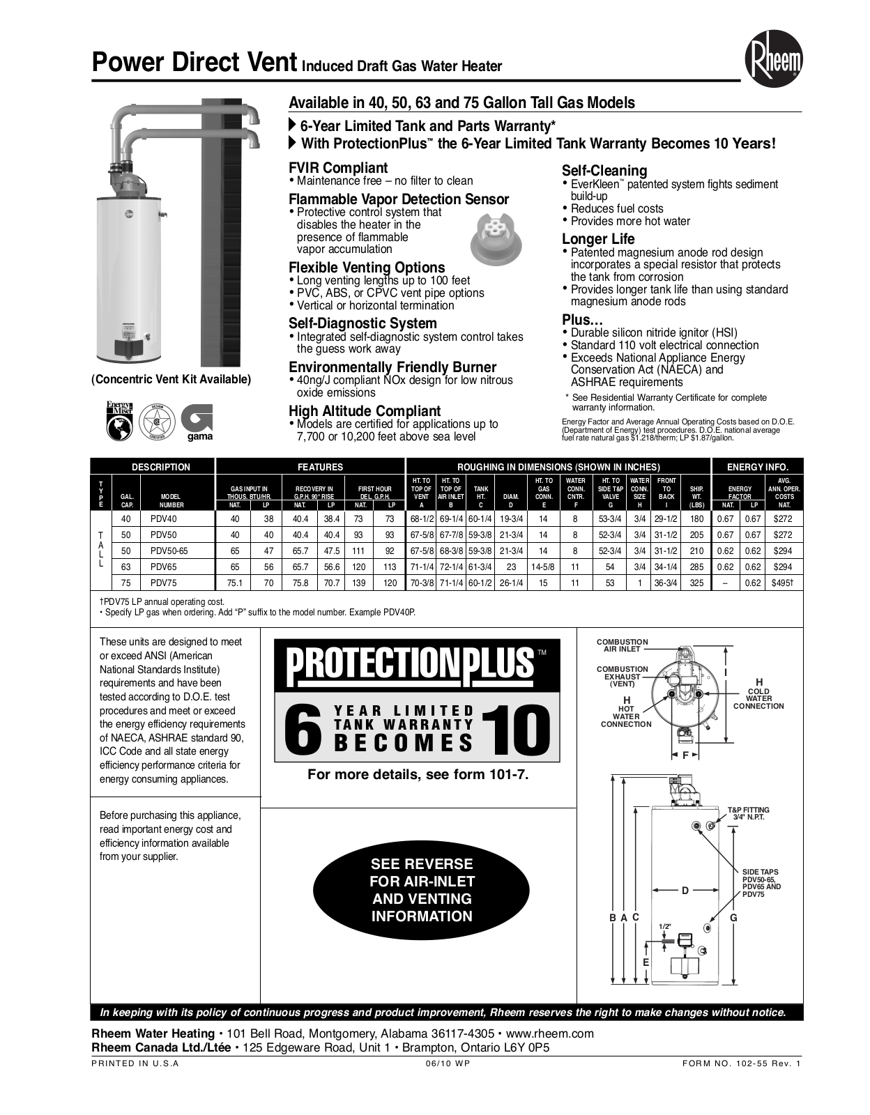 Rudd PDV40 User Manual