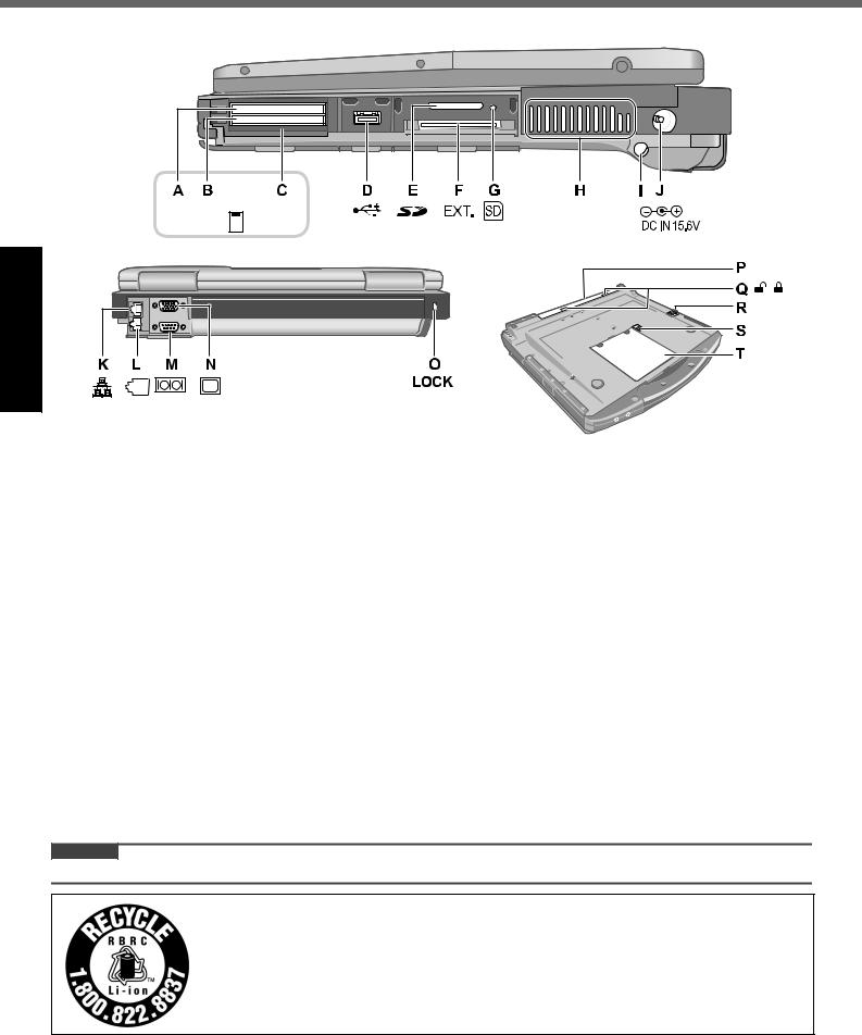 Panasonic 9TGCF 742, 9TGCF-741 Users Manual