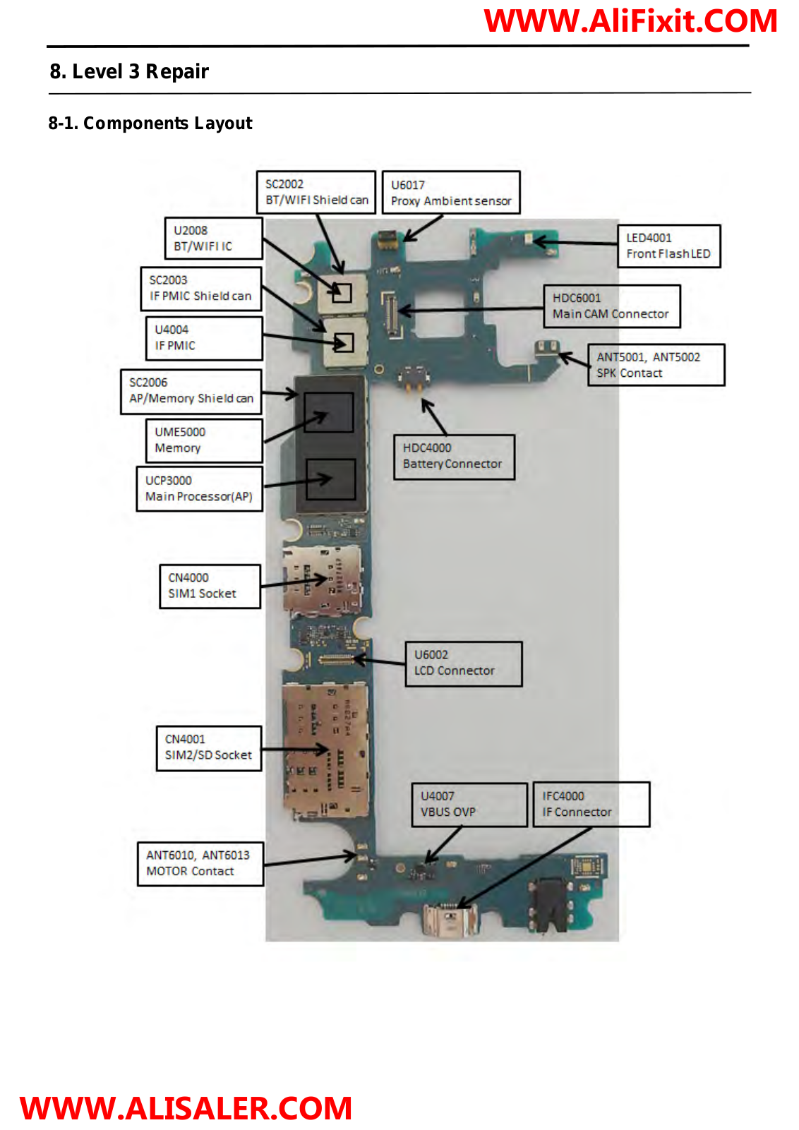 Samsung SM-J410F Schematics TSHOO