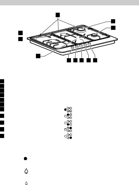 IKEA HBT E00 S User Manual