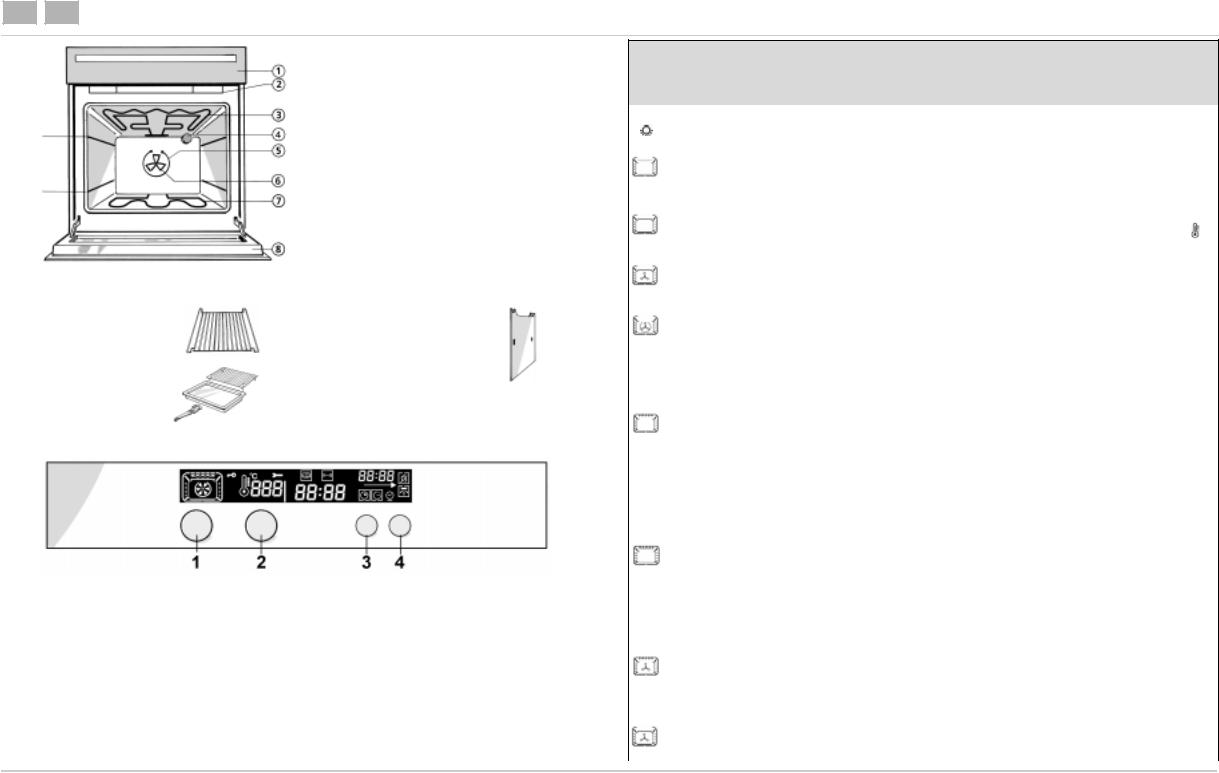 Whirlpool BLZH 5969 AL, BLZH 5969 IN INSTALLATION