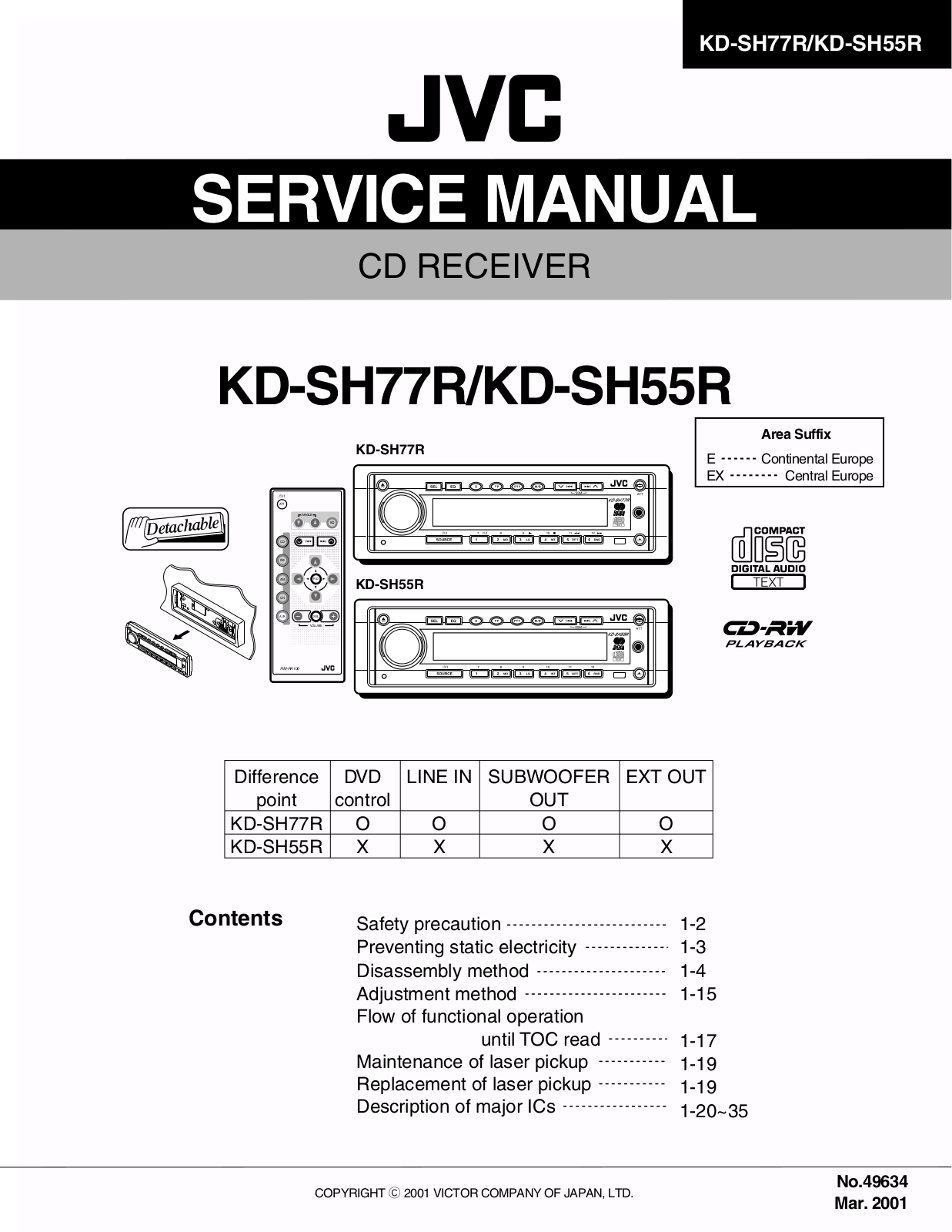 Jvc KD-SH77-R, KD-SH55-R Service Manual
