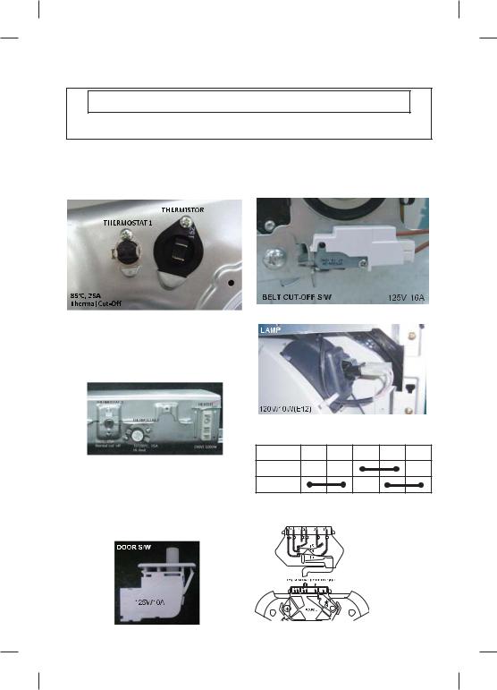 Samsung DV457EVGSGR User Manual