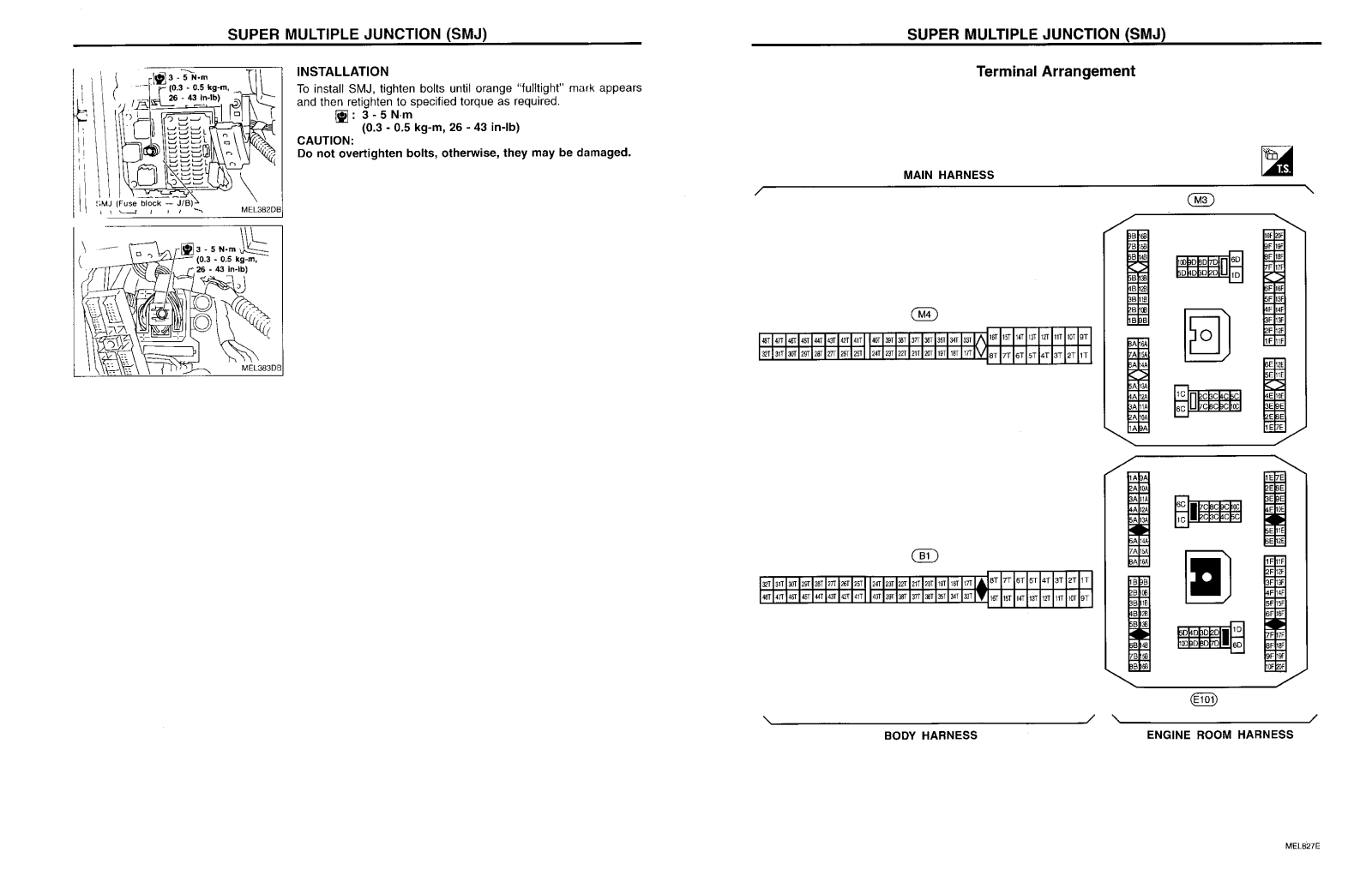 Nissan SMJ User Manual