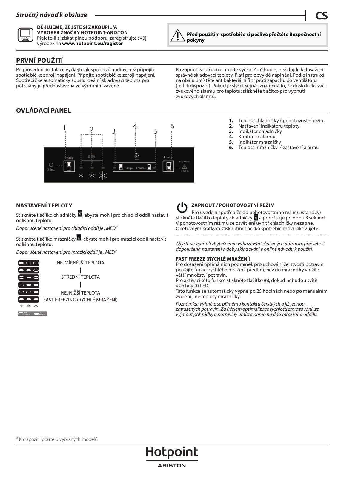 HOTPOINT/ARISTON HAC20 T321 Daily Reference Guide