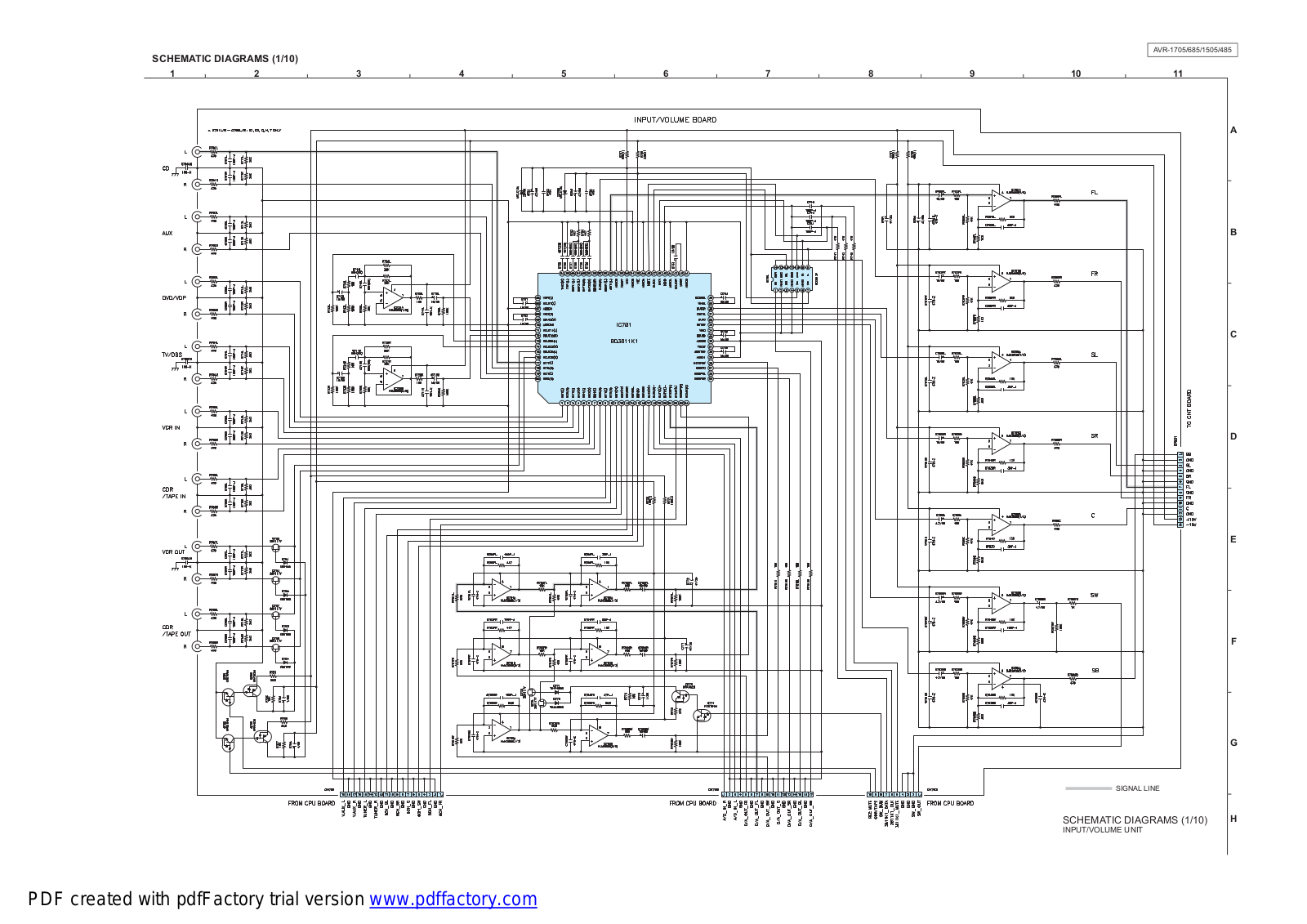 Denon AVR-1705 Service Bulletin