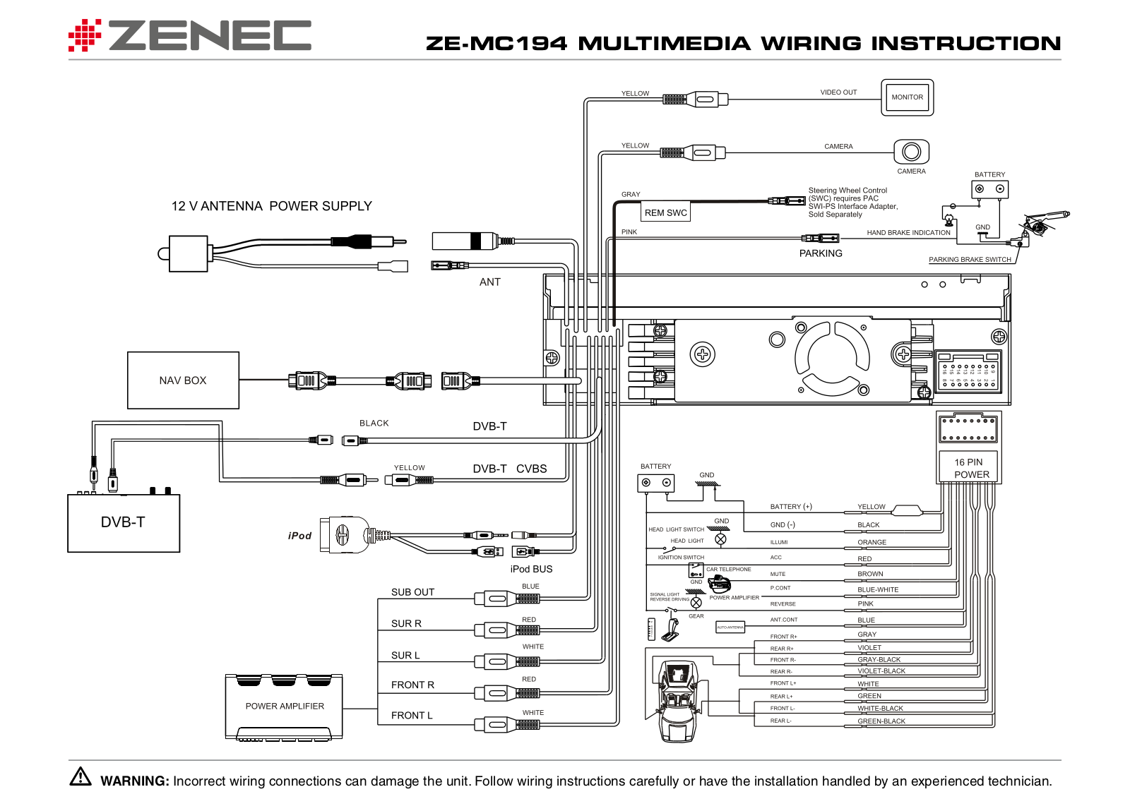 Zenec ZE-MC194 user manual