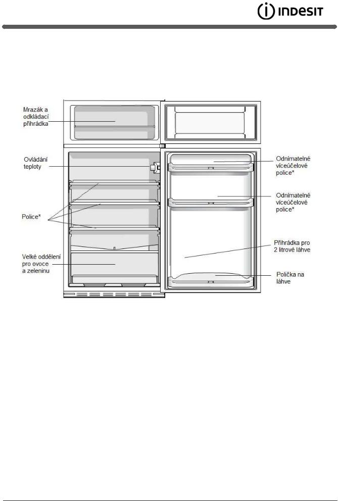 Indesit IN D 2412 User Manual