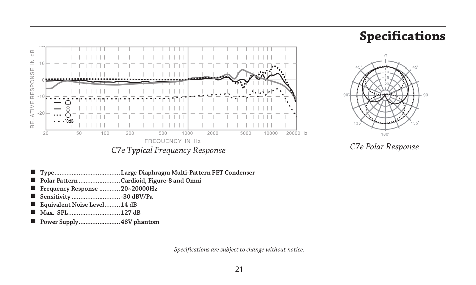 Miktek C7e User Manual