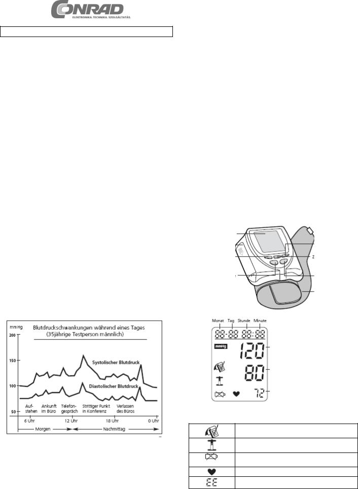 ibp A40 User guide