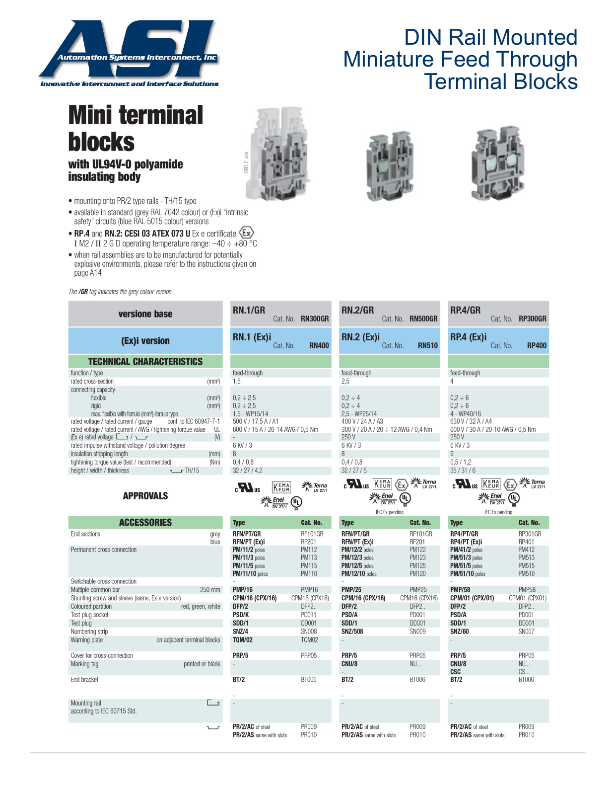 ASI-Automation Systems Interconnect Mini terminal blocks Data Sheet