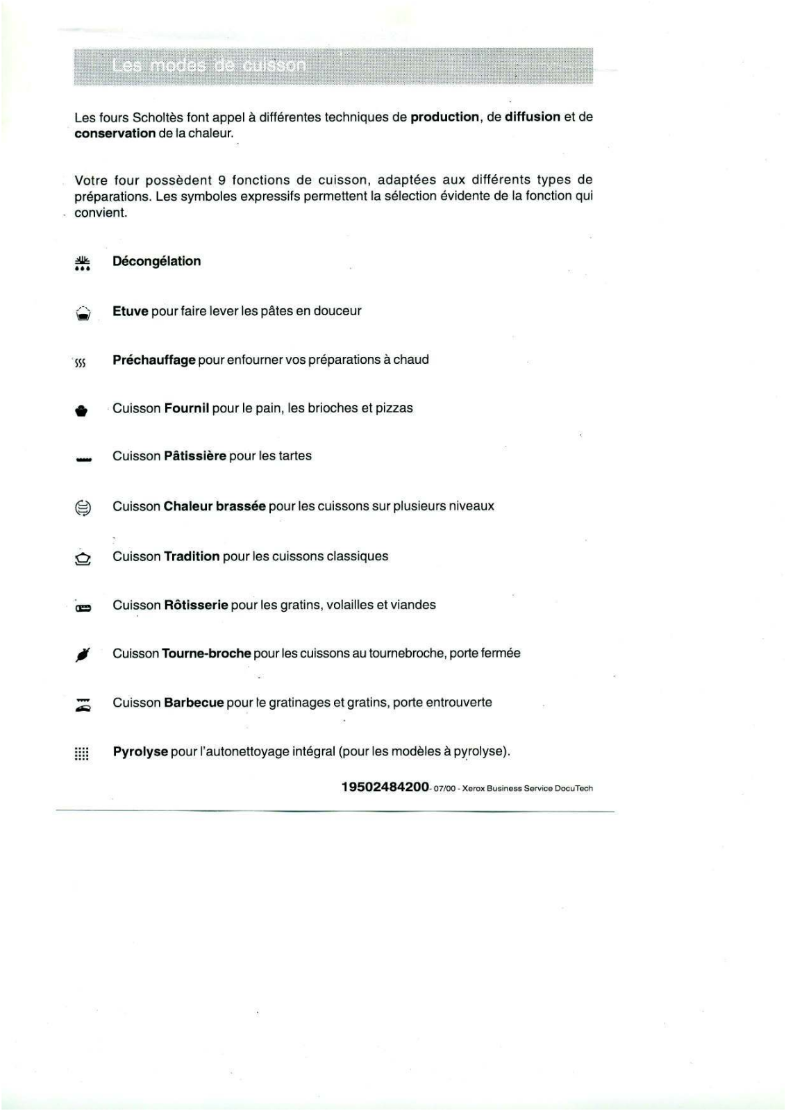 SCHOLTES FI 6262 A User Manual