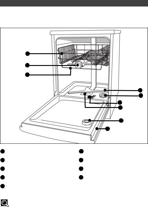 BRANDT VH915BE1 User Manual