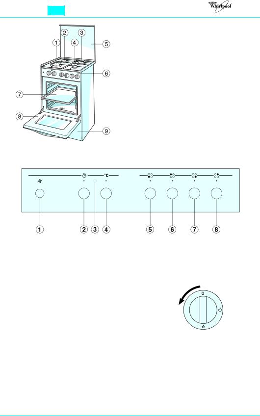 Whirlpool ACM 846 PRODUCT DESCRIPTION SHEET