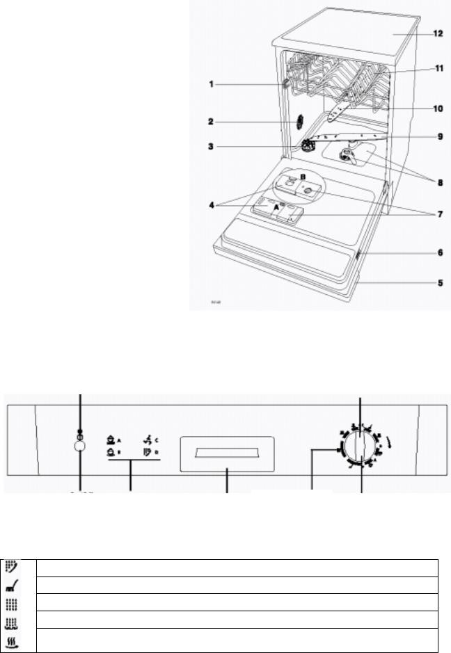 AEG ESF6101 User Manual