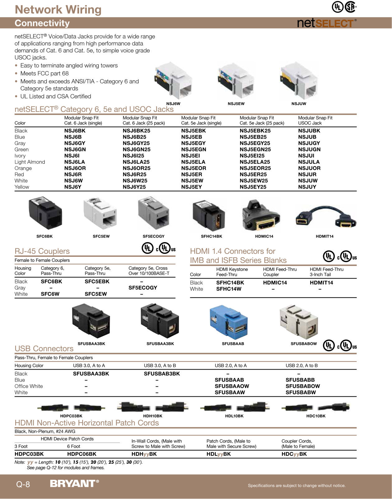 Bryant Electric network wiring Catalog Page