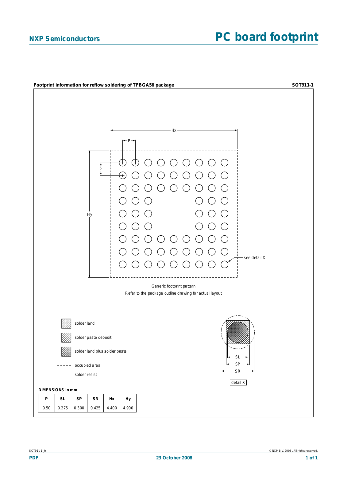 NXP SOT911-1 DATA SHEET