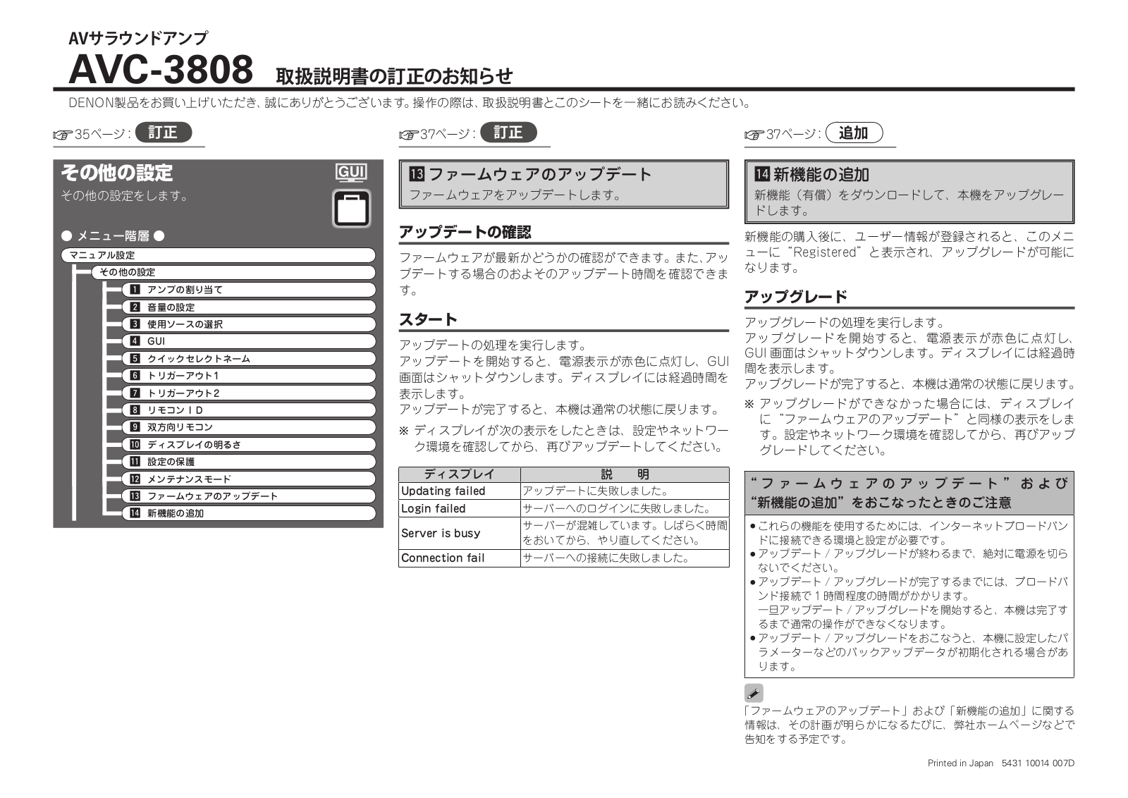 Denon AVC-3808 User Manual