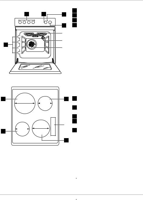 Electrolux EKD510500 User Manual